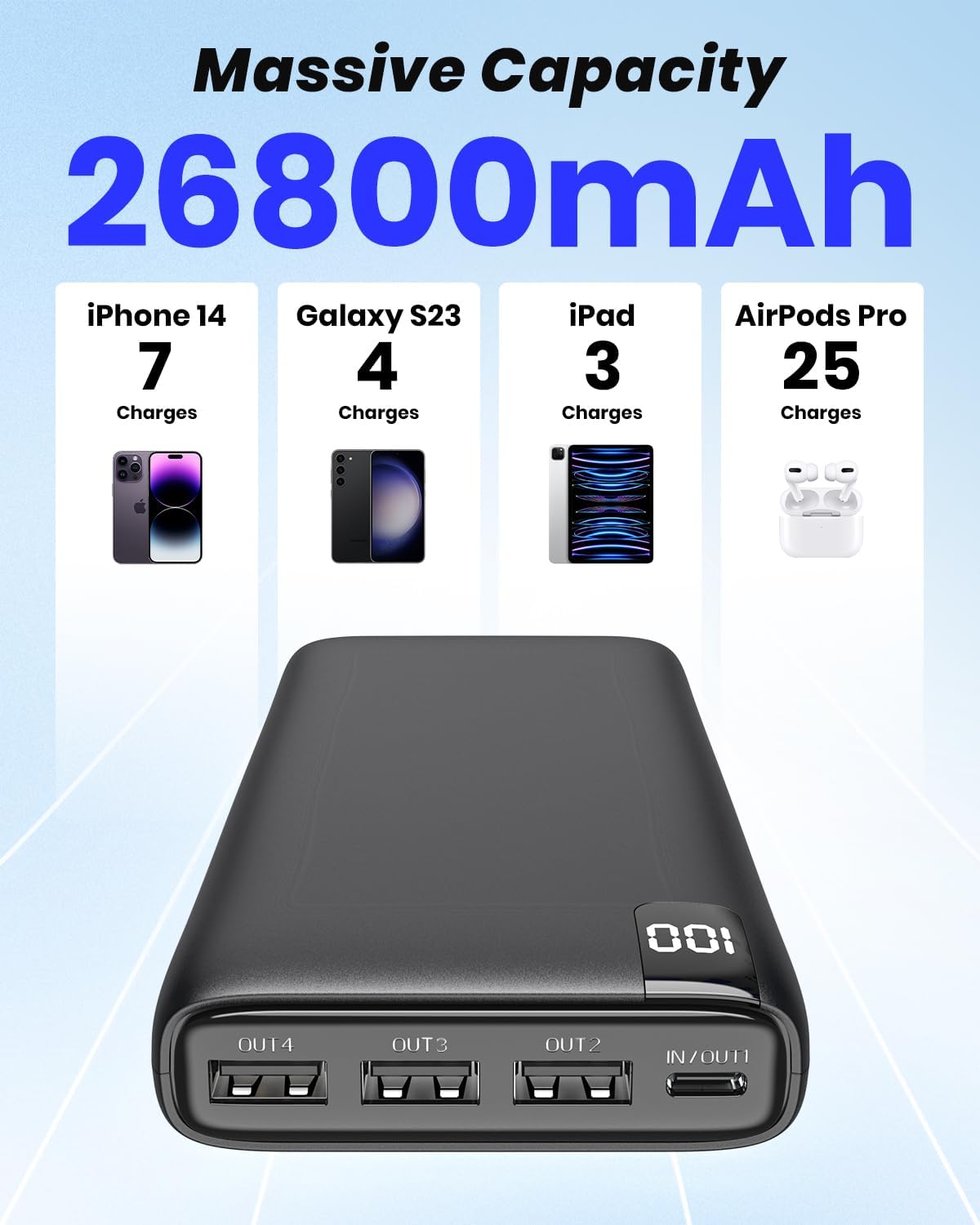 Batería Externa 26800mA