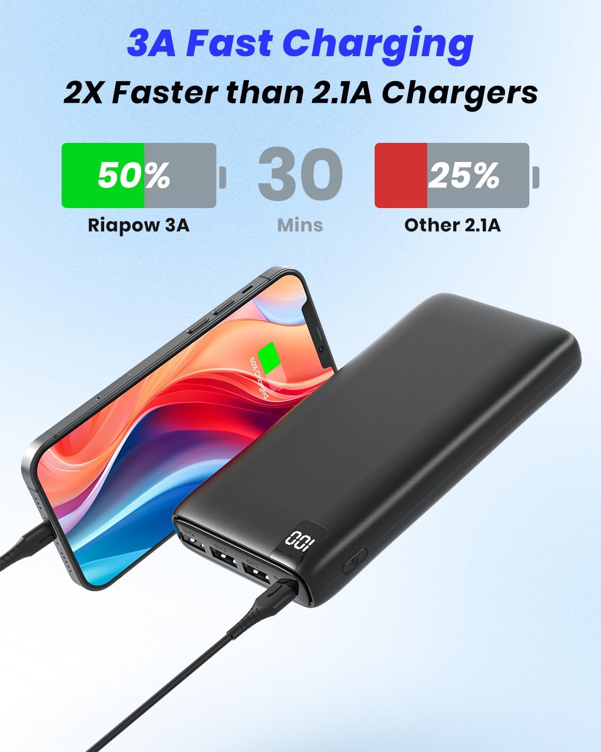 Batería Externa 26800mA