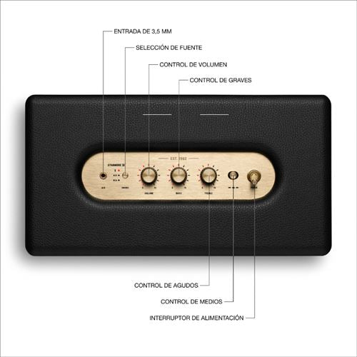 Altavoz Bluetooth Marshall Stanmore III