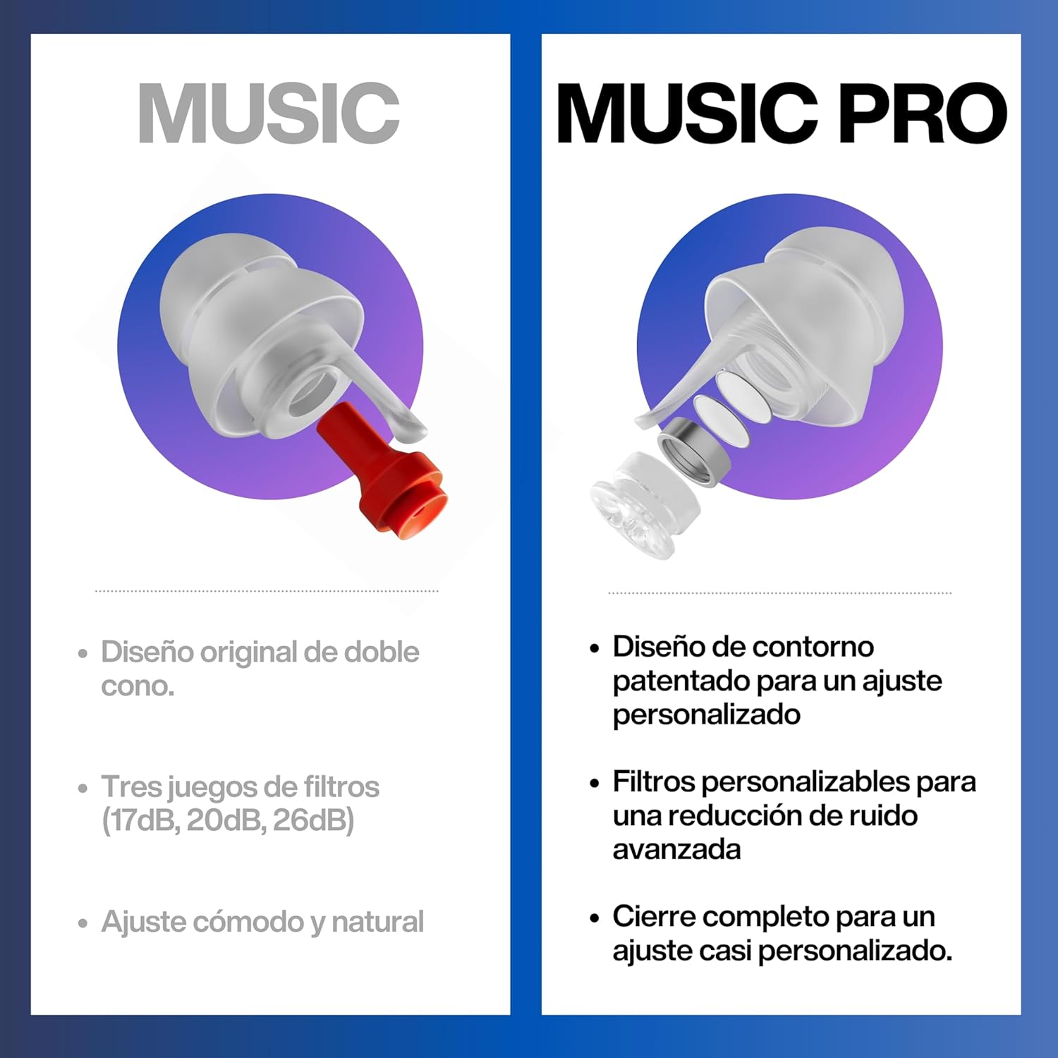 EarPeace Music PRO Tapones