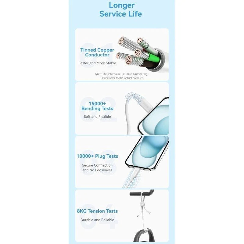 Cable USB 2.0 Tipo-C 3A Vention TRCSF/ USB Tipo-C Macho - USB Tipo-C Macho/ Hasta 60W/ 480Mbps/ 2m/ Azul