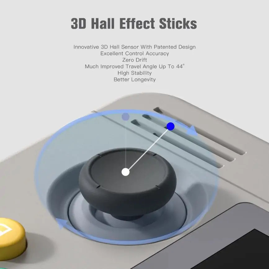 Retroid Pocket 2S Metal Edition Consola Retro Portable Android 4GB/128GB